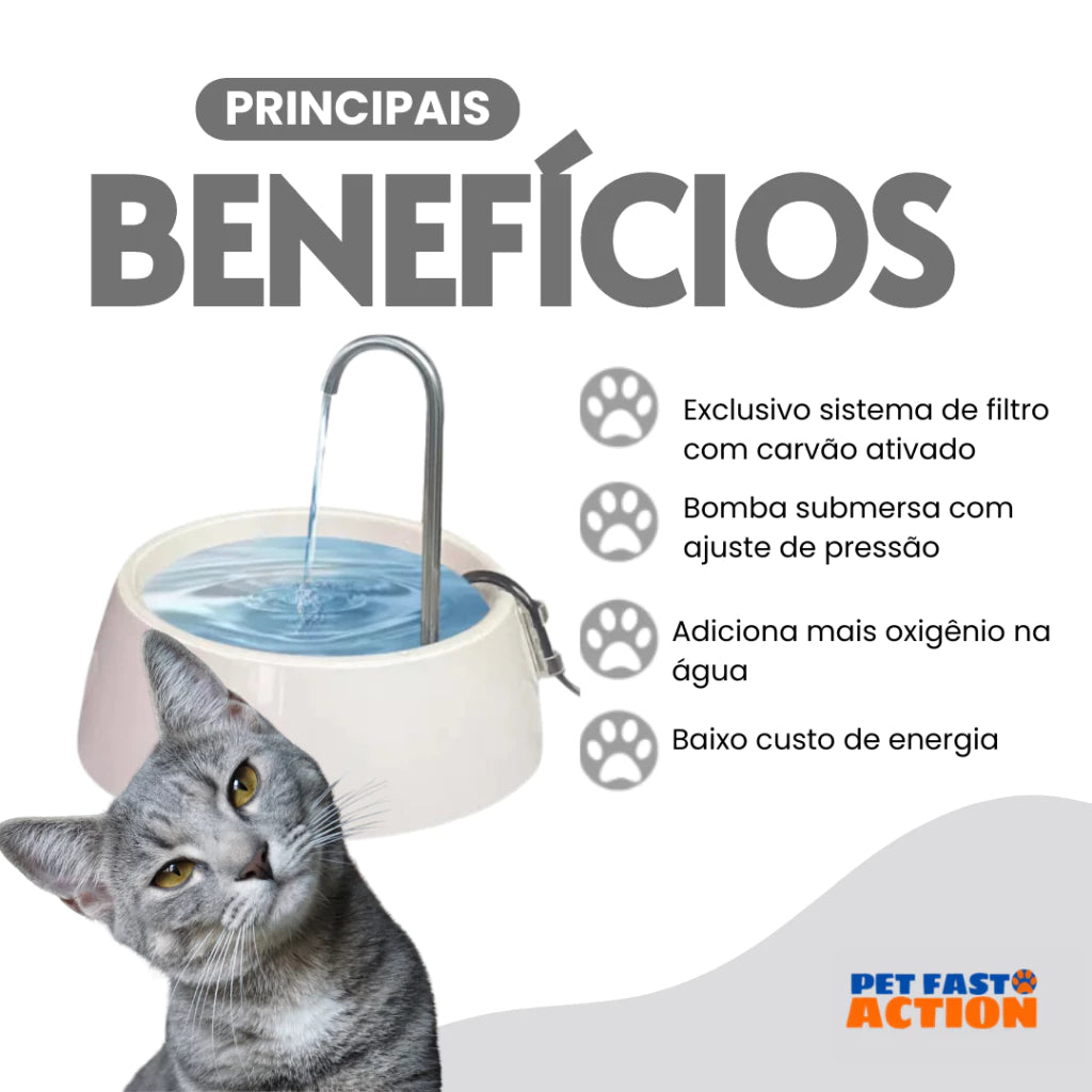 Fonte De Agua Para Gatos - 1 Litro -Bebedouro Para Gato Automático